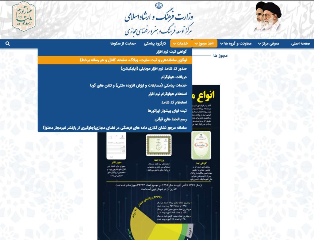 دریافت لوگو ساماندهی